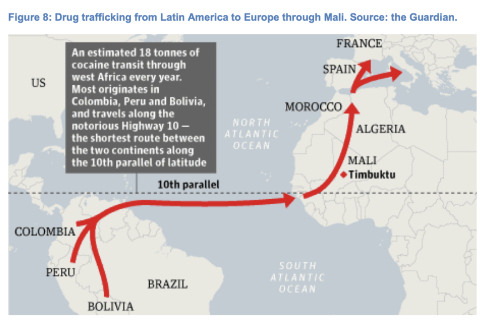 Drug trafficking from Latin America to Europe through Mali